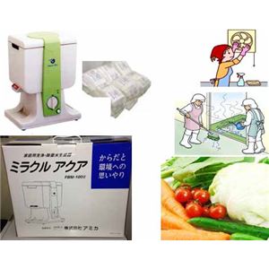 アルカリ洗浄水精製機 ミラクルアクア