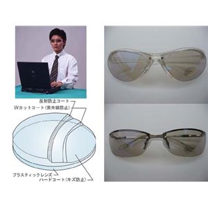 コンピューターグラス プラスチックフレームタイプ