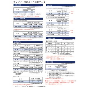 【28本セット】携帯用ナノハンドソープ 【50mL】 純植物性 洗い流し不要 〔洗浄 抗菌 消臭〕