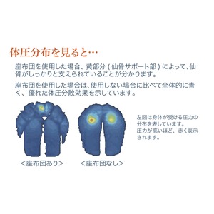 座るだけで仙骨を支え美しく健康的な体に。裏表使えるリバーシブル。仙骨サポート座布団 レッド&times;ライトグレー
