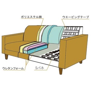 ソファー　二人掛け　ヨーロピアン　木枠　ラズベリーピンク　　