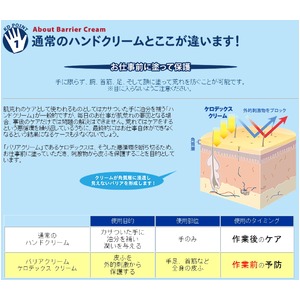 医薬部外品 皮膚保護クリーム ケロデックスクリーム 5本セット