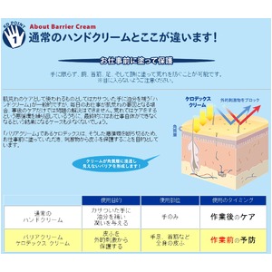 医薬部外品 皮膚保護クリーム ケロデックスクリーム　５本セット