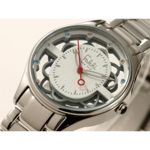 �ե��������ǥ����������å���FR-187-03��32827��