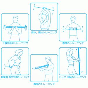 エアロバー