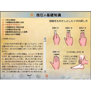 家庭の医学 ツボ指圧事典