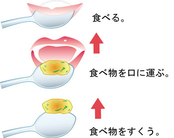 ののじ　離乳食スプーン