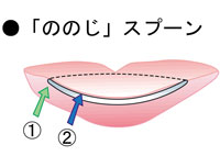 ののじ　離乳食スプーン