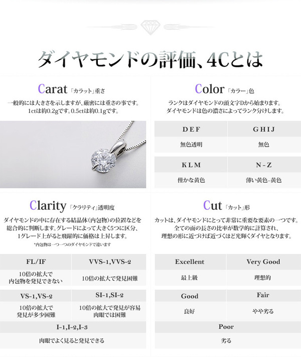 K18WG0.3ct アレキサンドライト ダイヤモンドペンダント/ネックレス