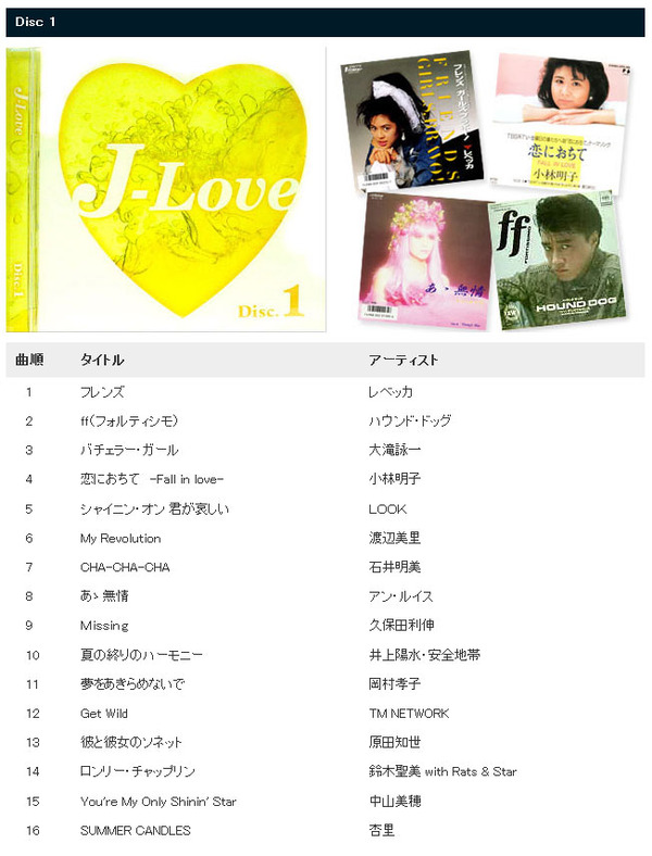 邦楽 オムニバス CDアルバム 『J-LOVE』 (CD4枚組 全64曲)