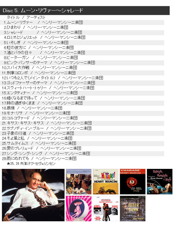 洋楽 オムニバス CDアルバム 『Love Sounds-ラヴサウンズ-』 (CD7枚組 全170曲)