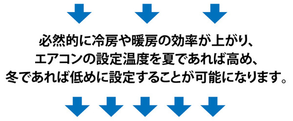 窓用省エネスプレー 寒い暑いその時 400ml(約50平方メートル分) 【2個セット】