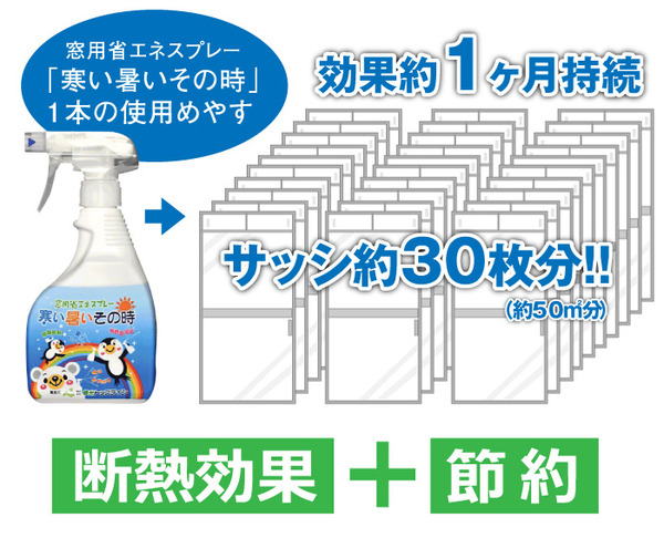 窓用省エネスプレー 寒い暑いその時 400ml(約50平方メートル分) 【2個セット】