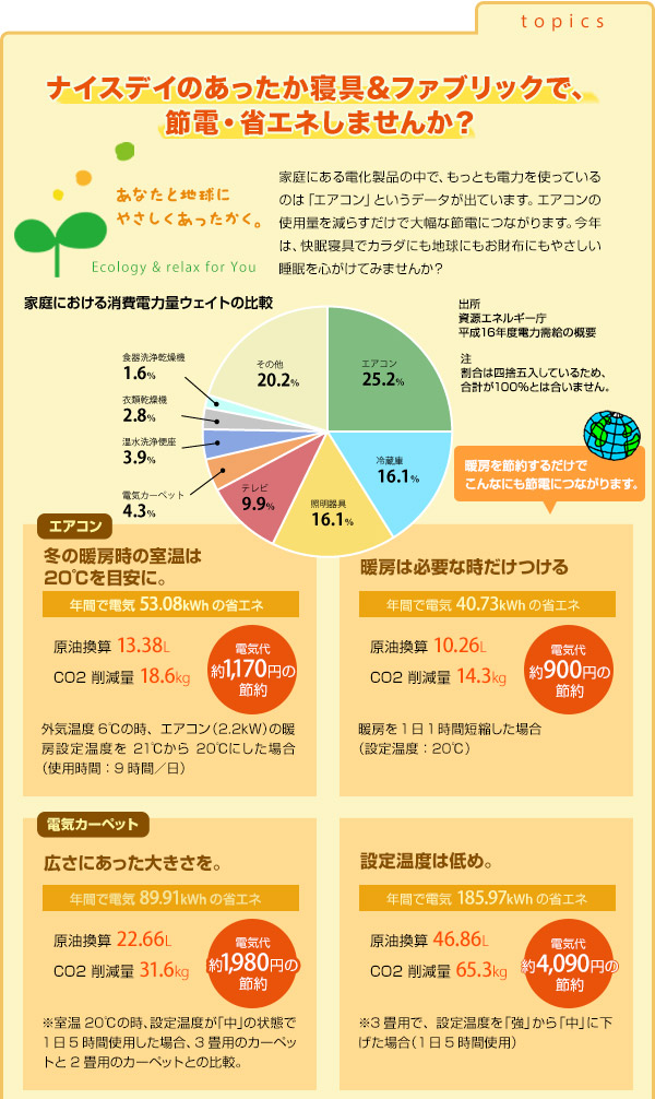 mofua あったかマイクロファイバー 掛け布団(中綿、抗菌綿入) シングル ベージュ