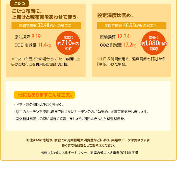 mofua あったかマイクロファイバー 掛け布団(中綿、抗菌綿入) シングル ベージュ