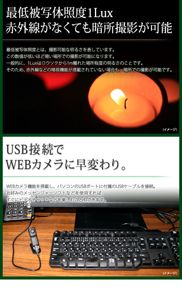 高画質 最小級 SDカードビデオカメラ 【Finger-Camera】 DV-MD80
