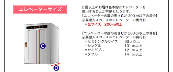 ソファーセット ホワイト フロアコーナーソファ LOWARD ロワード