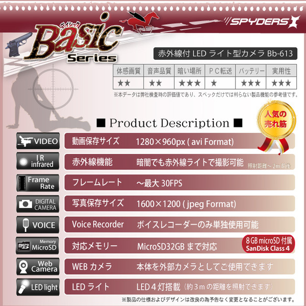 【小型カメラ】赤外線付LEDライト型マルチデジタルカメラ スパイダーズX(Basic Bb-613)★SanDisk8GB(Class4)microSDカード付★