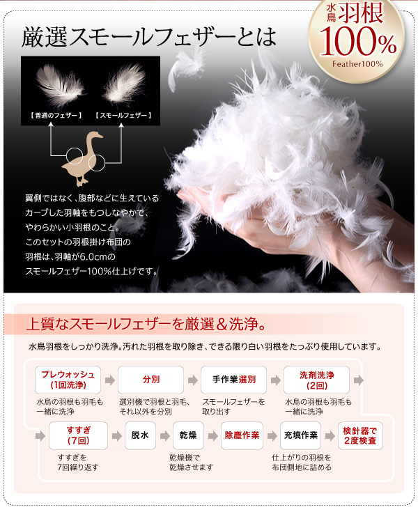布団8点セット シングル【ベッドタイプ】パウダーブルー 〈3年保証〉新20色羽根布団セット