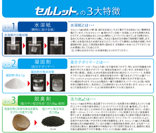 ポータブルトイレ用凝固剤 「除菌セルレット 」 【60袋組】 日本製 (非常用/防災グッズ)