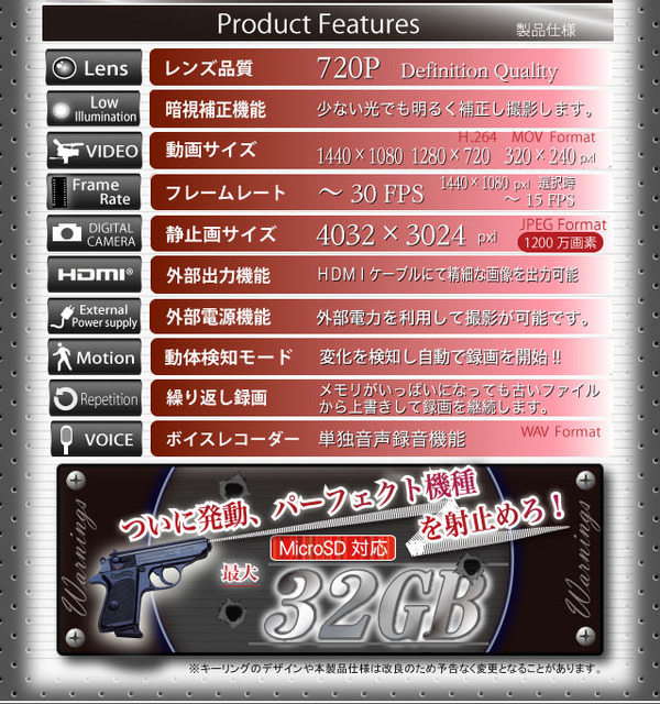 防犯用 小型カメラ 暗視補正機能付 キーレス型スパイカメラ スパイダーズX-A270(HDMI外部出力機能付)