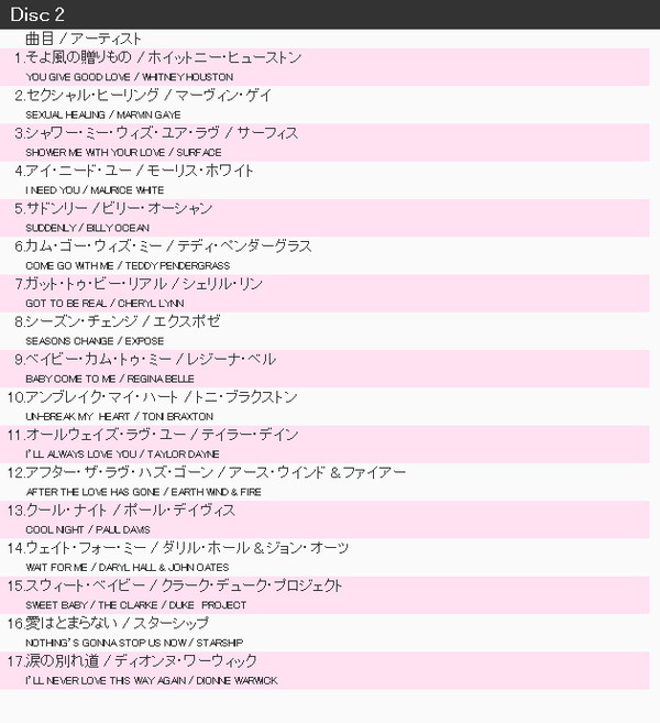 スウィート・ラヴ(Sweet Love) 〜ULTIMATE LOVE SONGS〜 (CD5枚組)