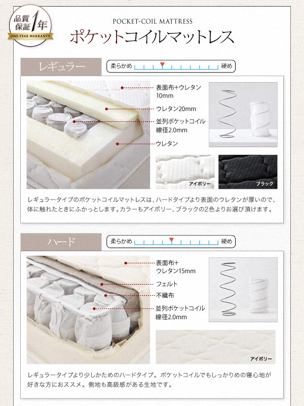 すのこベッド ダブル Haagen ポケットコイルマットレス:レギュラー付き フレームカラー:ウォルナットブラウン マットレスカラー:アイボリー 棚・コンセント付きデザインすのこベッド Haagen ハーゲン