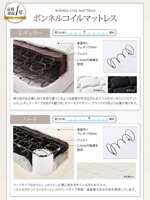 すのこベッド ダブル Haagen ポケットコイルマットレス:レギュラー付き フレームカラー:ウォルナットブラウン マットレスカラー:アイボリー 棚・コンセント付きデザインすのこベッド Haagen ハーゲン