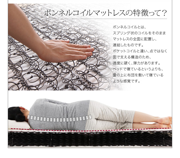 すのこベッド ダブル Alamode ポケットコイルマットレス(レギュラー)付き フレームカラー:ホワイト マットレスカラー:アイボリー 棚・コンセント付きデザインすのこベッド Alamode アラモード