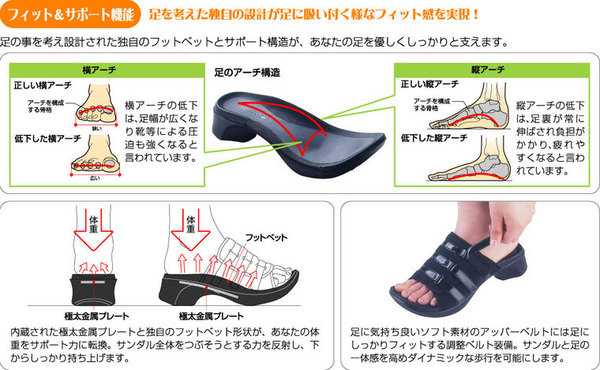 【足に優しいサンダル】アーチサポートサンダル バックベルト付き Lサイズ(24.5〜25.5cm )の素材写真00/721/996/02.jpg