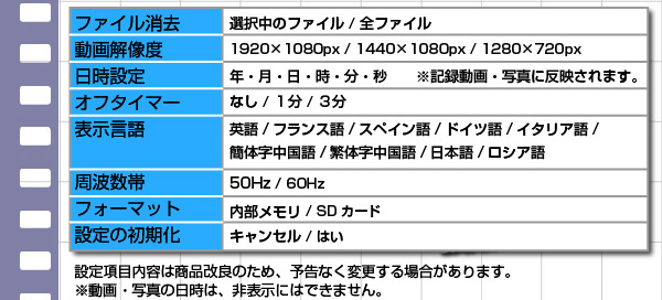 防犯用 小型カメラ 置時計型ビデオカメラ(匠ブランド)『Witness』(ウィットネス)