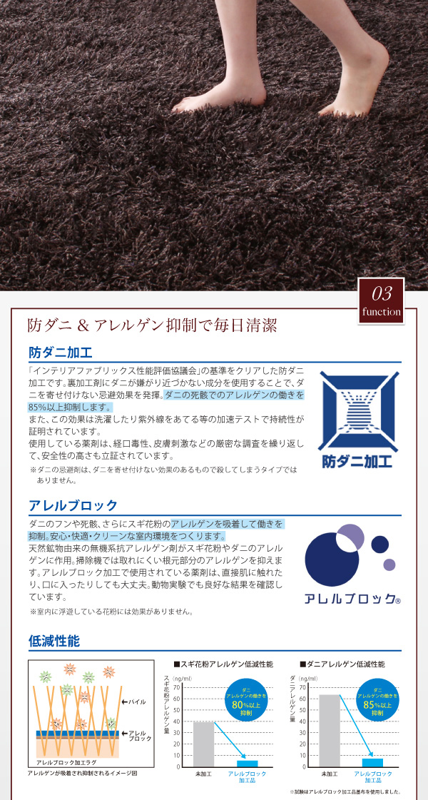 ラグマット 200×200cm Premina グレー ロングパイルシャギーラグ Premina プレミナ