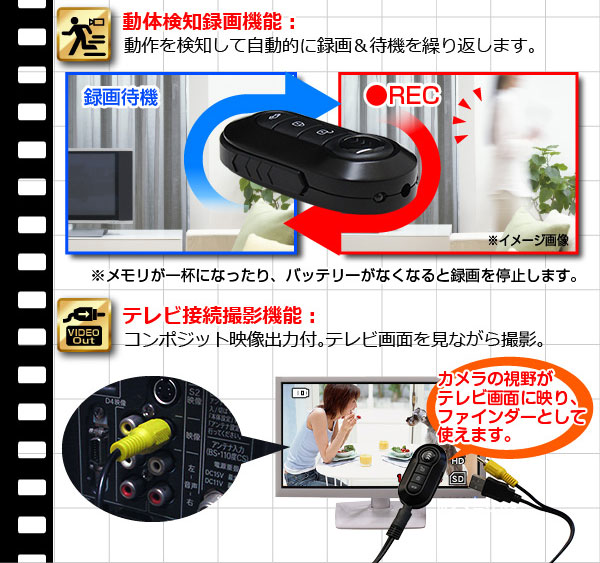 防犯用 小型カメラ キーレス型ビデオカメラ(匠ブランド)『Argus』(アーガス)
