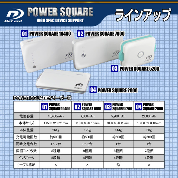 【防犯用】5200mAh大容量ポータブルバッテリー充電器(PowerSquare5200)オンロード(PB-120) 本体格納式USBケーブル、8種類の変換コネクタ付、防水ケース付【ポータブルバッテリー】【モバイル充電器】
