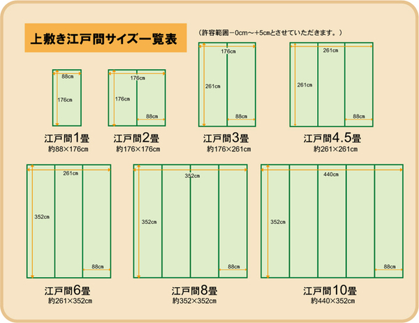 純国産/日本製 糸引織 い草上敷 『柿田川』 江戸間4.5畳(約261×261cm)