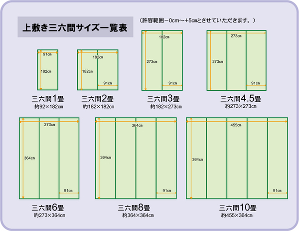純国産/日本製 双目織 い草上敷 『ほほえみ』 三六間8畳(約364×364cm)