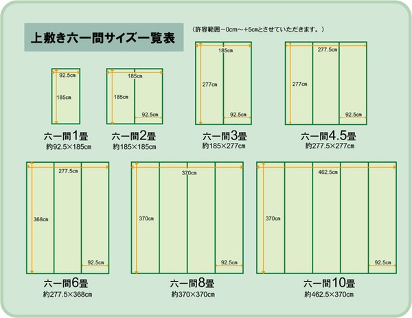 純国産/日本製 双目織 い草上敷 『松』 六一間8畳(約370×370cm)
