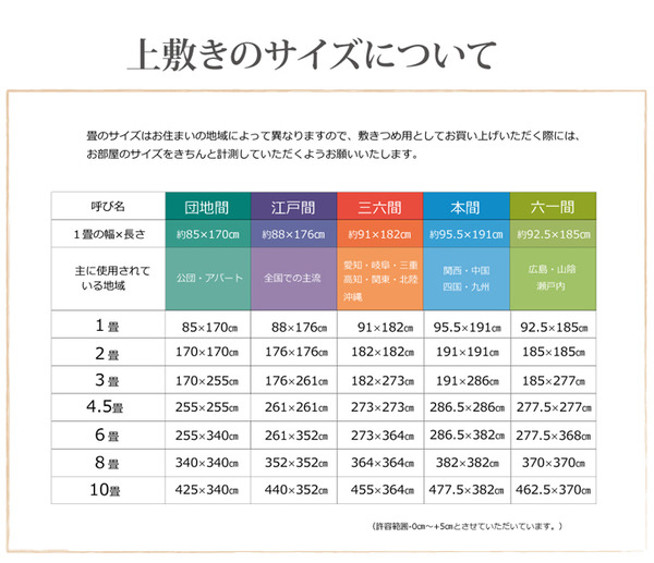 純国産/日本製 双目織 い草上敷 『松』 本間3畳(約191×286cm)