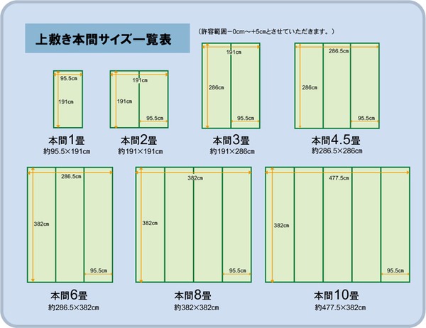 純国産/日本製 双目織 い草上敷 『松』 本間3畳(約191×286cm)