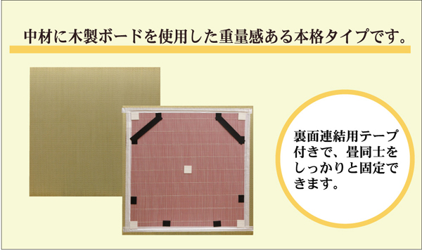 純国産(日本製) ユニット畳 『シンプル』 88×88×2.7cm(4枚1セット)