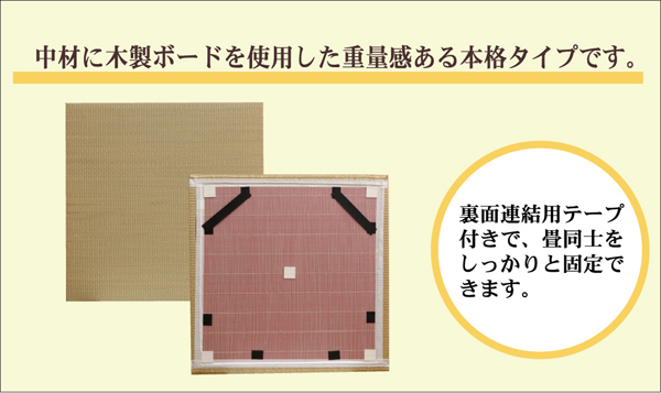 七島い草使用 ユニット畳 『琉球畳ボード27mm』 88×88×2.7cm(3枚1セット)