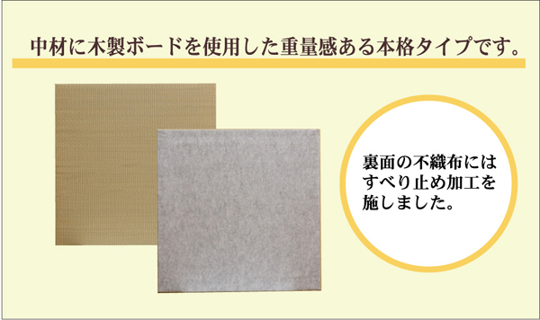 七島い草使用 ユニット畳 『琉球畳20mm』 82×82×2.0cm(2枚1セット)