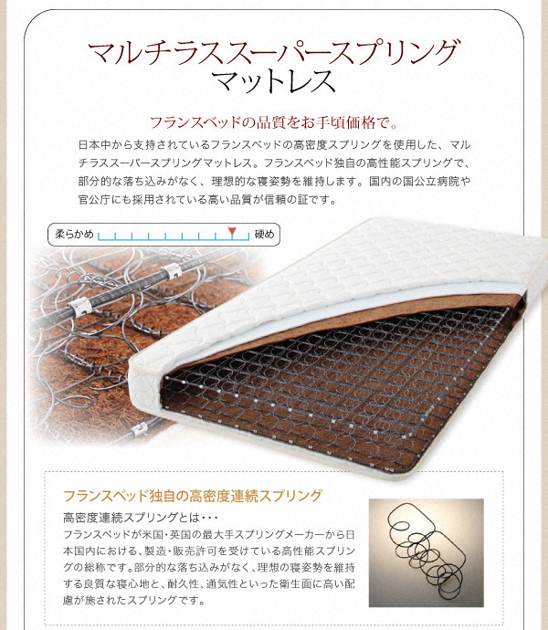 すのこベッド ダブル Jack Timber マルチラススーパースプリングマットレス付き シャビーブラウン 棚・コンセント付きユーズドデザインすのこベッド Jack Timber ジャック・ティンバー
