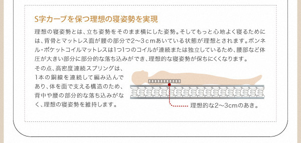 すのこベッド ダブル Jack Timber マルチラススーパースプリングマットレス付き シャビーブラウン 棚・コンセント付きユーズドデザインすのこベッド Jack Timber ジャック・ティンバー