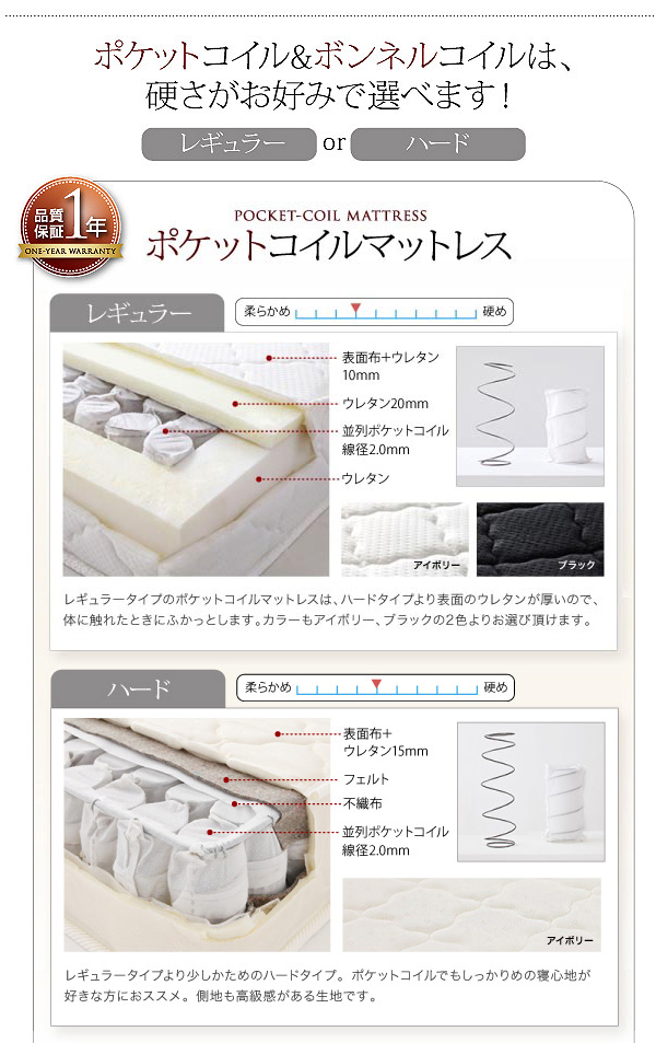 すのこベッド セミダブル Degrace ポケットコイルマットレス:ハード付き アーバンブラック 鏡面光沢仕上げ 棚・コンセント付きモダンデザインすのこベッド Degrace ディ・グレース