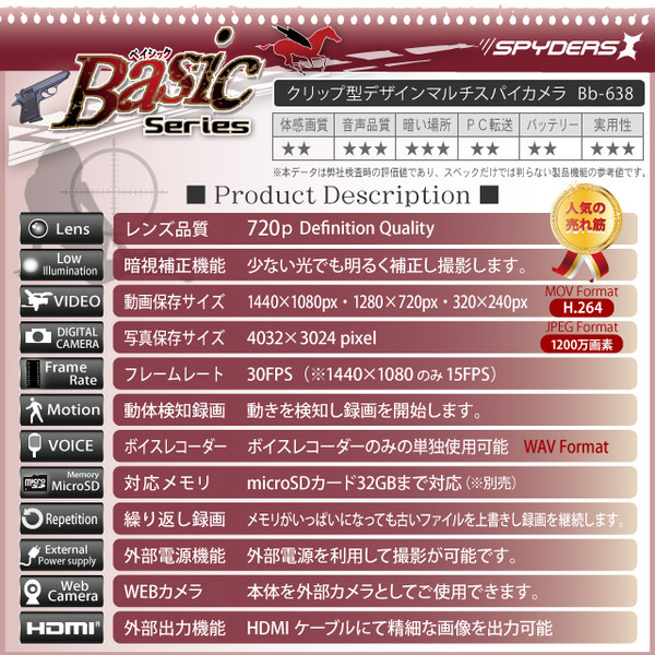 【防犯用】【超小型カメラ】【小型ビデオカメラ】ペン クリップ型 スパイカメラ スパイダーズX Basic (Bb-638W) ホワイト H.264 暗視補正 HDMI出力 広範囲撮影