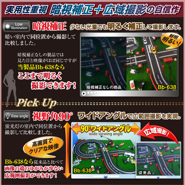 【防犯用】【超小型カメラ】【小型ビデオカメラ】ペン クリップ型 スパイカメラ スパイダーズX Basic (Bb-638W) ホワイト H.264 暗視補正 HDMI出力 広範囲撮影