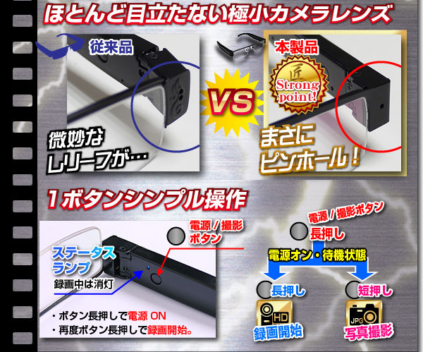 【防犯用】【小型カメラ】メガネ型ビデオカメラ(匠ブランド) 『SPEye S7』(エスピーアイ エスセブン)