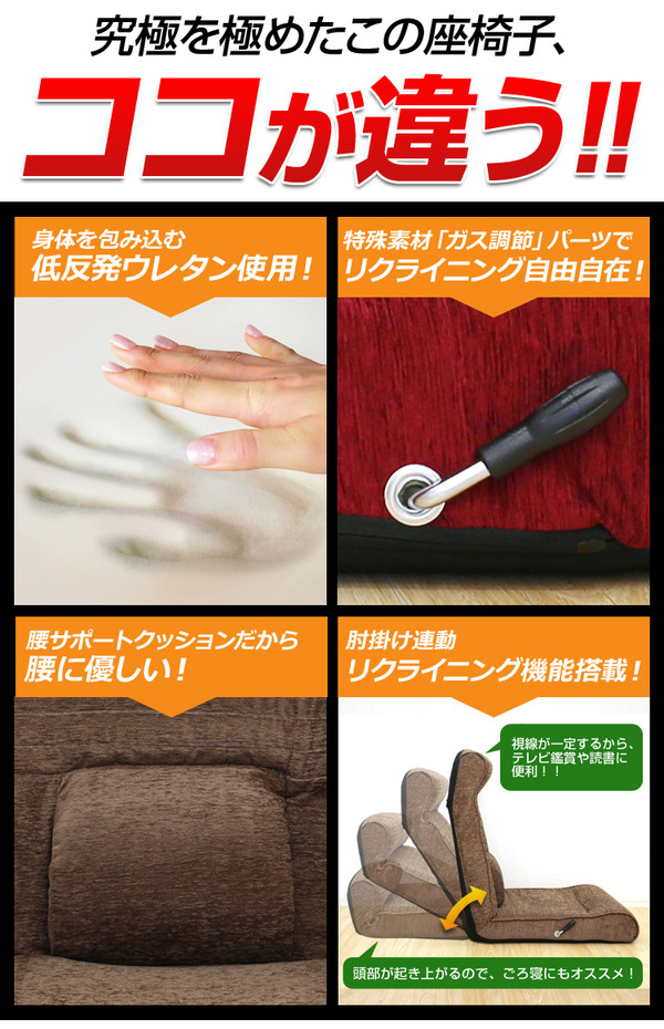腰にやさしい!低反発入りのレバー付きリクライニング座椅子【-WARAKU-ワラク】(ワイドタイプ) フラワー