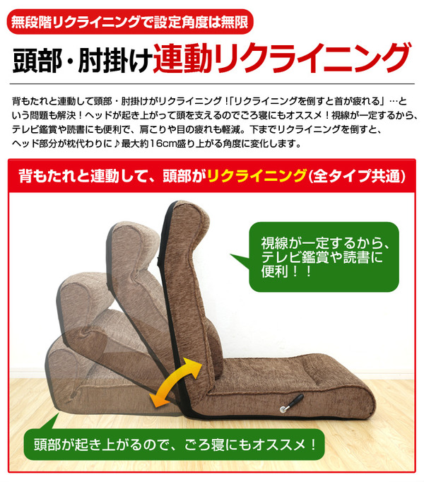 腰にやさしい!低反発入りのレバー付きリクライニング座椅子【-WARAKU-ワラク】(ワイドタイプ) フラワー